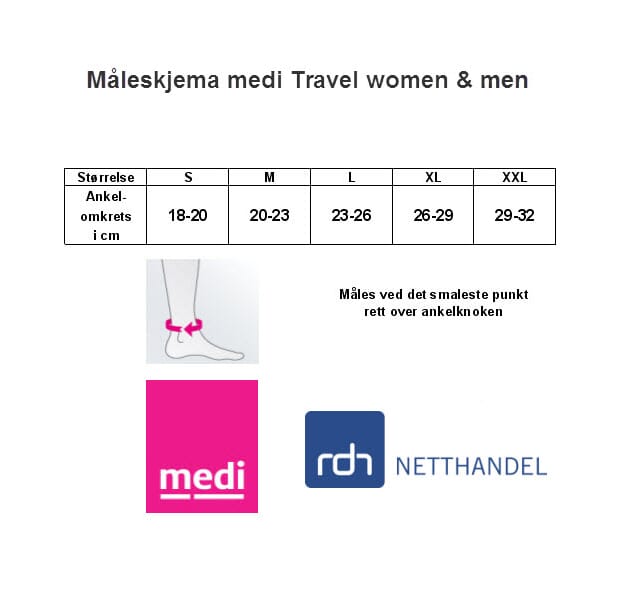 370006_Rel Måleskjema medi Travel woman og men.jpg