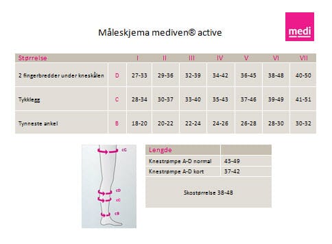 4711_Rel måleskjema active.jpg