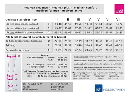 mediven plus lår m/silikonkant XW