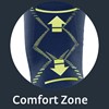Comfort-Zone-Genumedi-Emotion