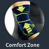 Epicomed-Emotion-Comfort-Zone