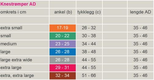 måleskjema.JPG