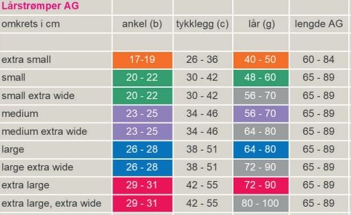 måleskjema.JPG