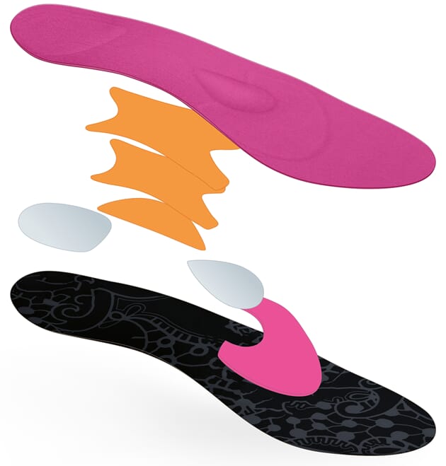 PIA63_Rel PIA29XX-footsupport-premium-ballerinas-pro-int-explode.jpg